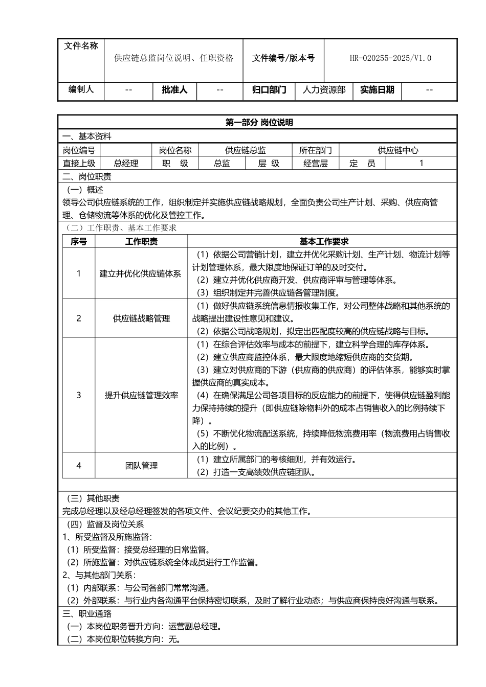 供应链总监岗位说明、任职资格_第2页