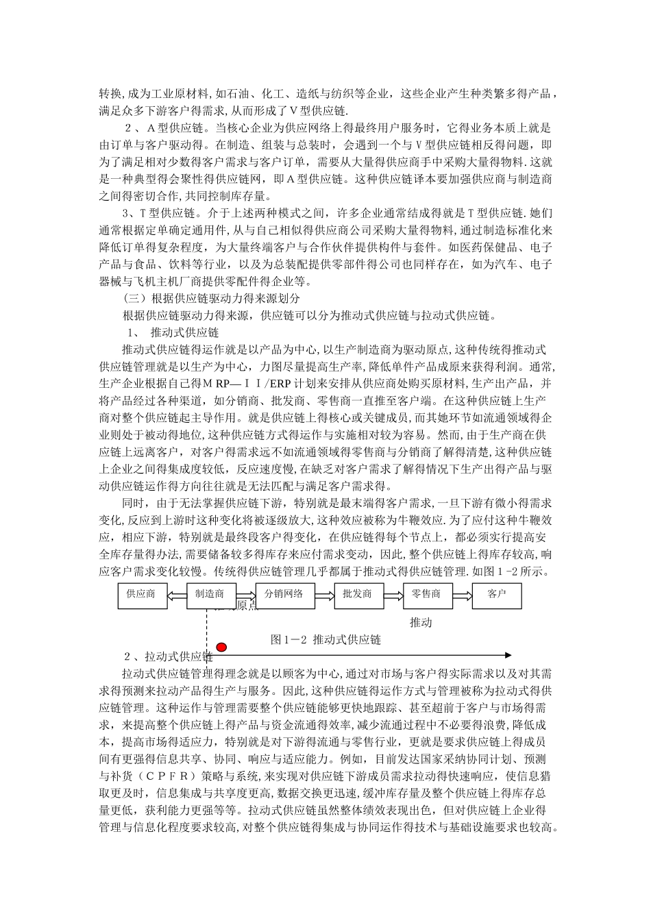 供应链的概念类型和结构_第3页