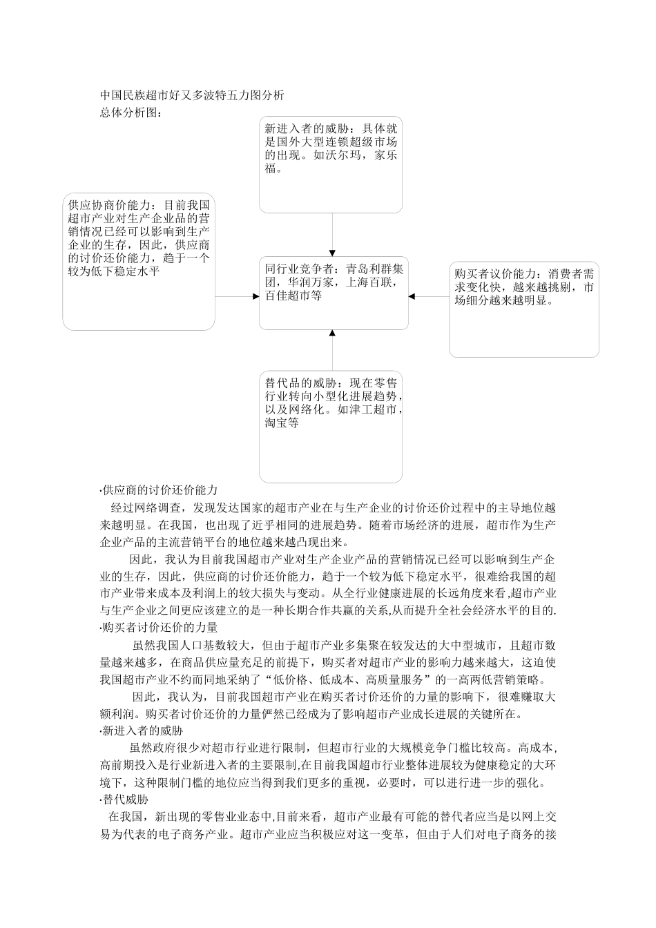 供应链管理作业_第2页