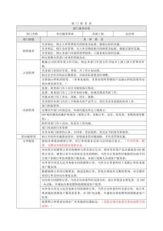 供应链管理部职责