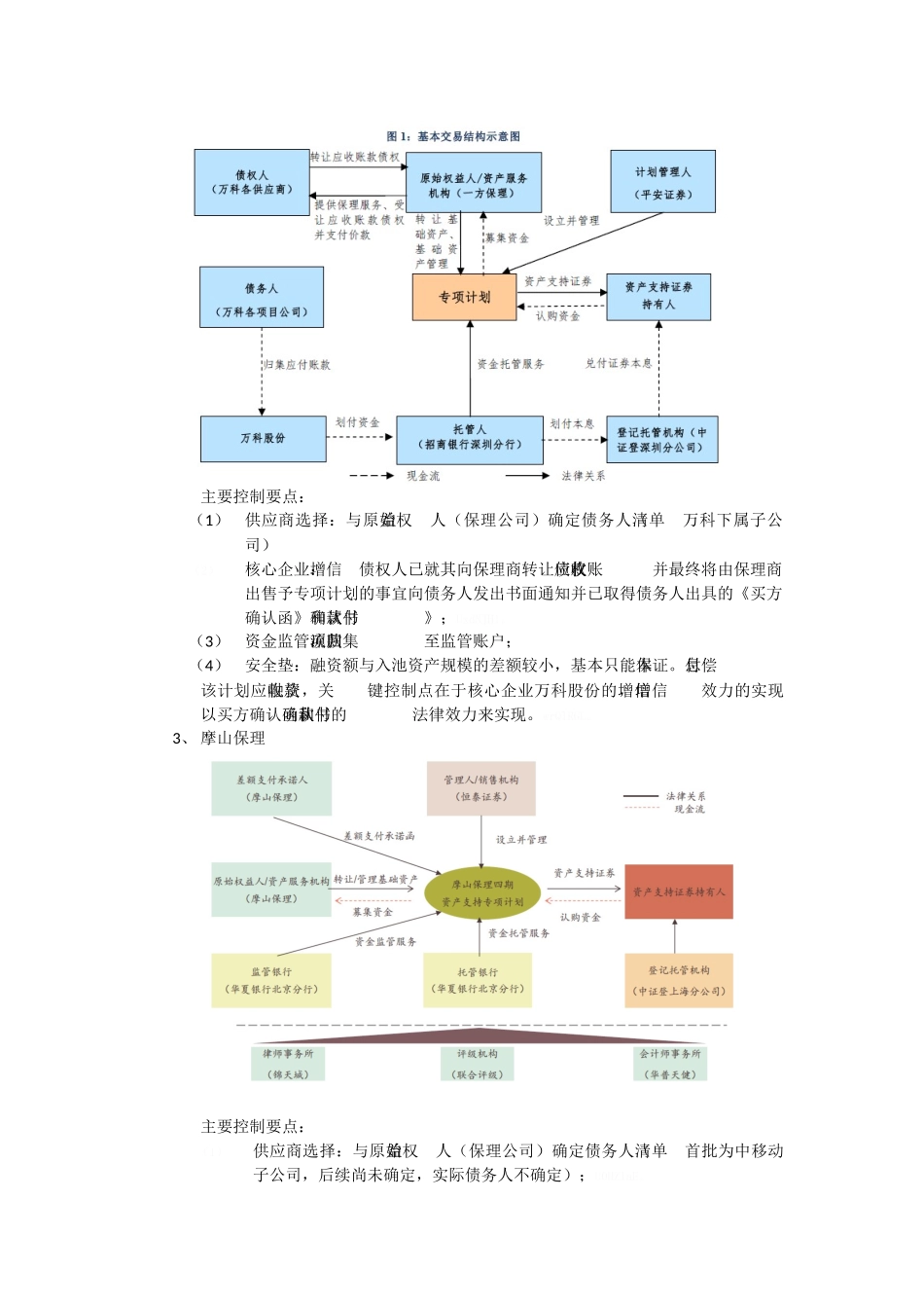 供应链融资模式探讨_第3页