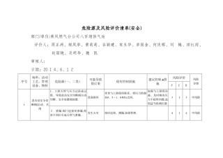 供气站危险源及风险评价清单