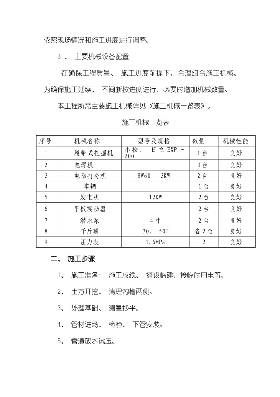 供水主管改造工程施工方案模板_第3页