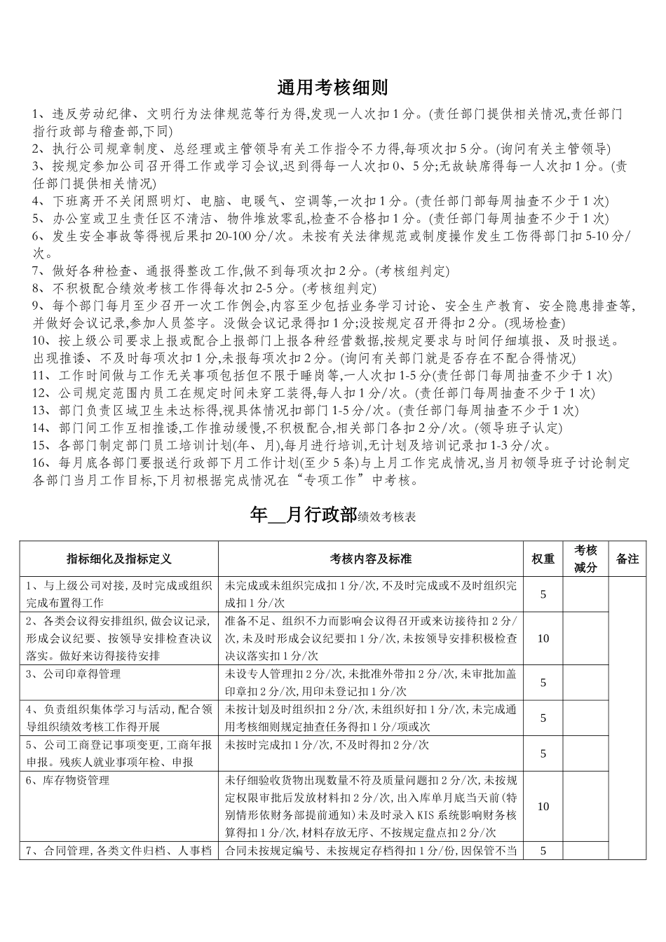 供水公司绩效考核表KPI_第1页