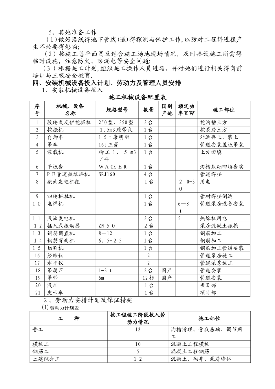 供水管道工程施工组织方案_第3页