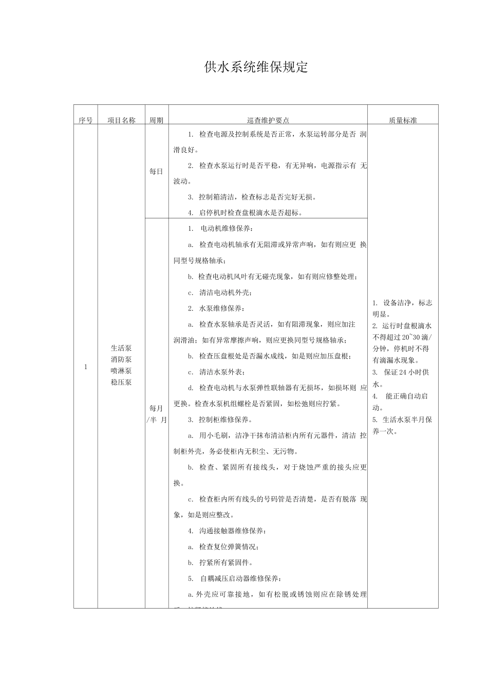 供水系统维保规定_第1页