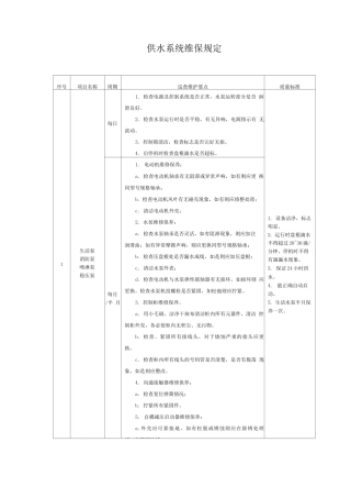 供水系统维保规定2