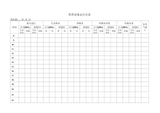 供热设备运行记录