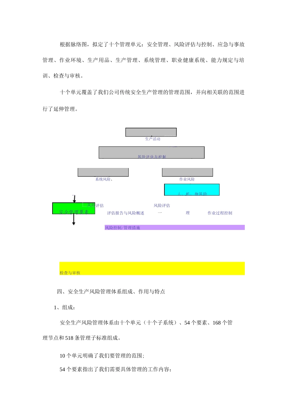 供电企业作业现场安全风险作业辨识和控制手册_第3页