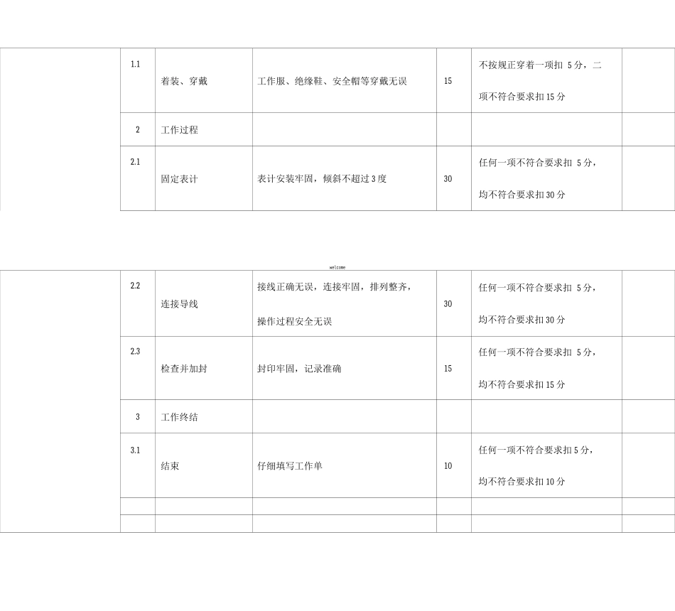 供电局装表接电通关考核评分细则_第3页