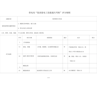 供电局装表接电通关考核评分细则