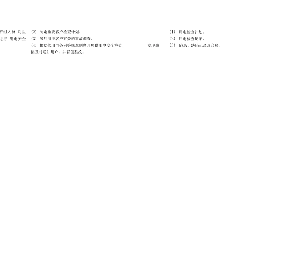 供电所安全责任清单_第2页