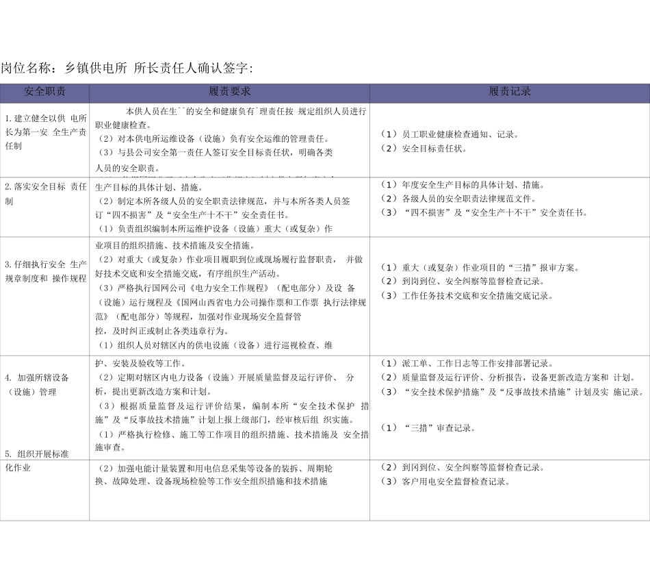 供电所安全责任清单_第3页