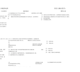 供电所安全责任清单