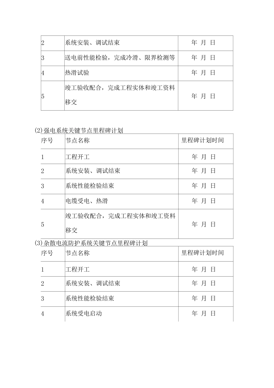 供电设备安装工程项目施工进度计划_第2页
