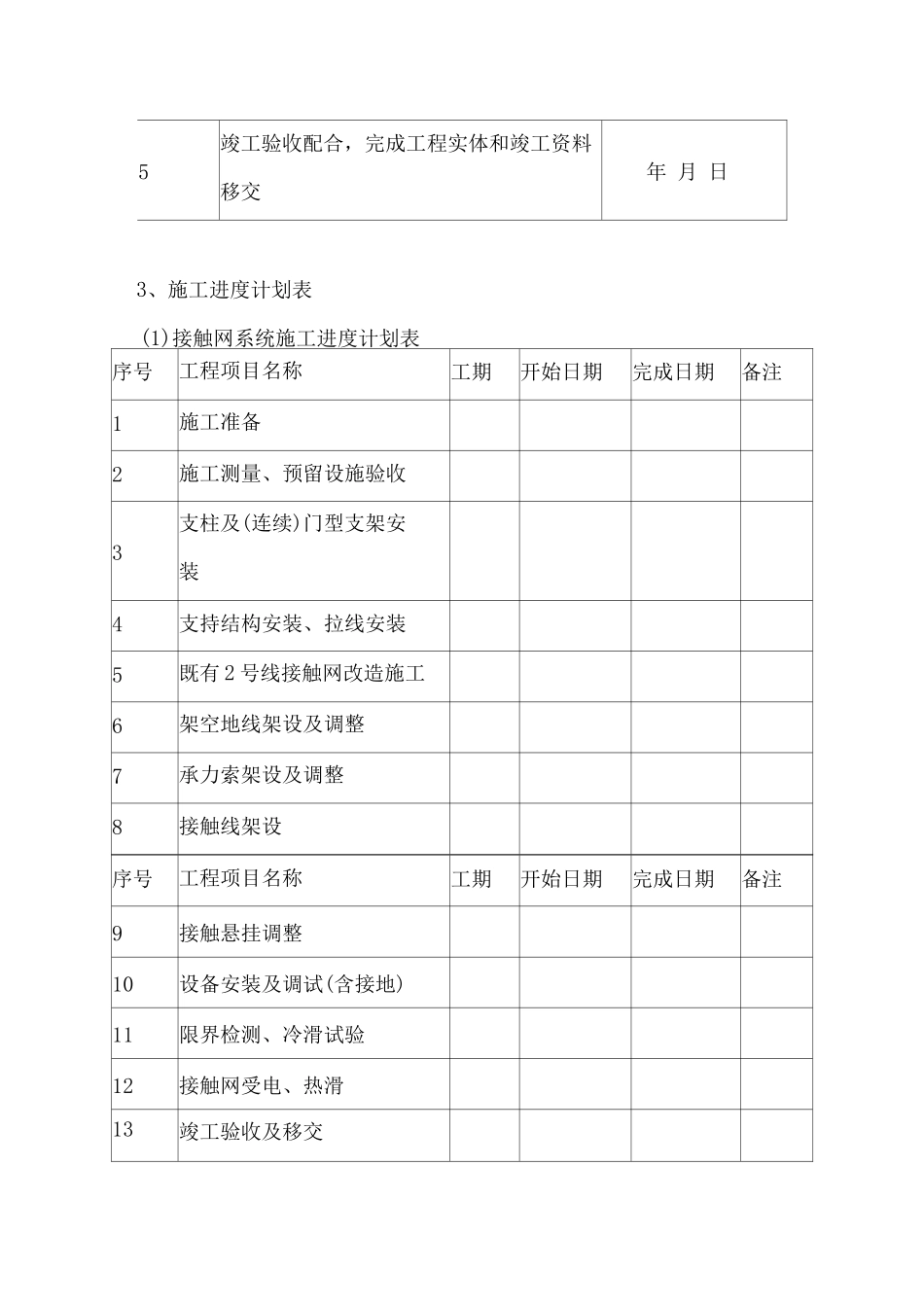 供电设备安装工程项目施工进度计划_第3页