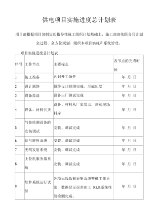 供电项目实施进度总计划表