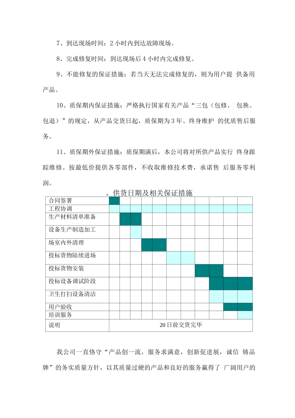 供货安装售后保证措施方案_第2页