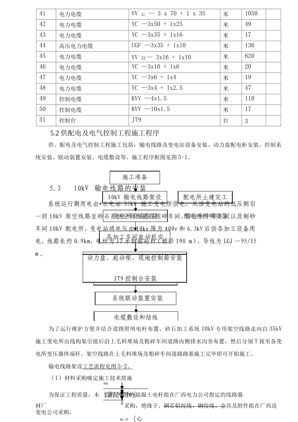 供配电及电气控制工程施工方案_第3页