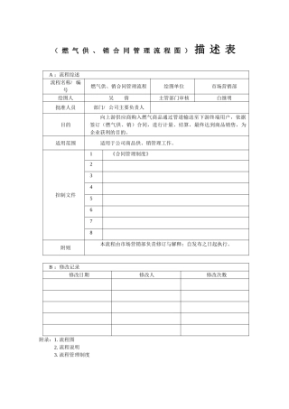 供销合同管理制度1