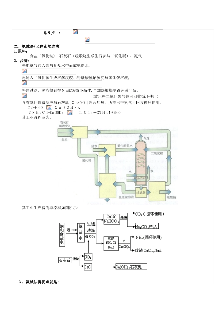 侯式制碱法原理与简单流程_第3页