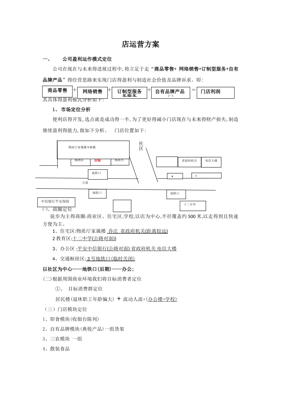 便利店店运营方案_第1页