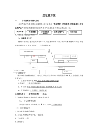 便利店店运营方案
