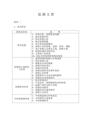促销主管岗位职责-