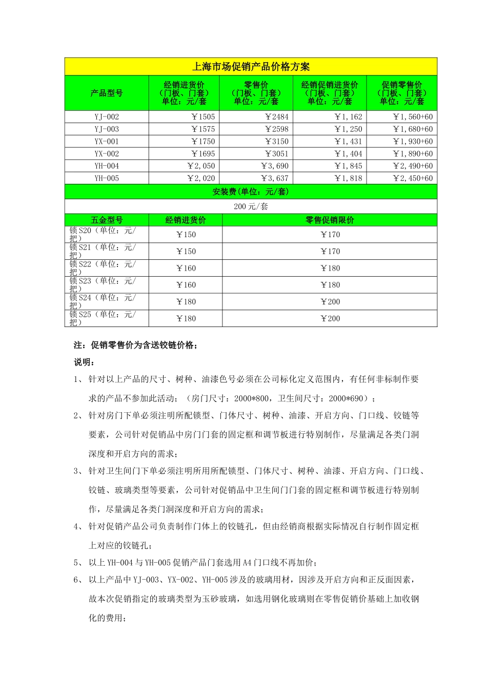 促销活动方案-上海-end-end_第2页