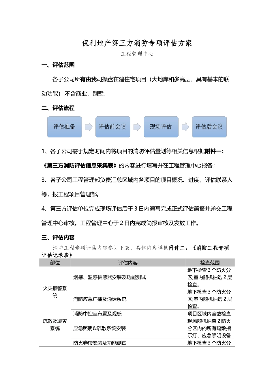 保利地产2025年第三方消防评估方案_第2页
