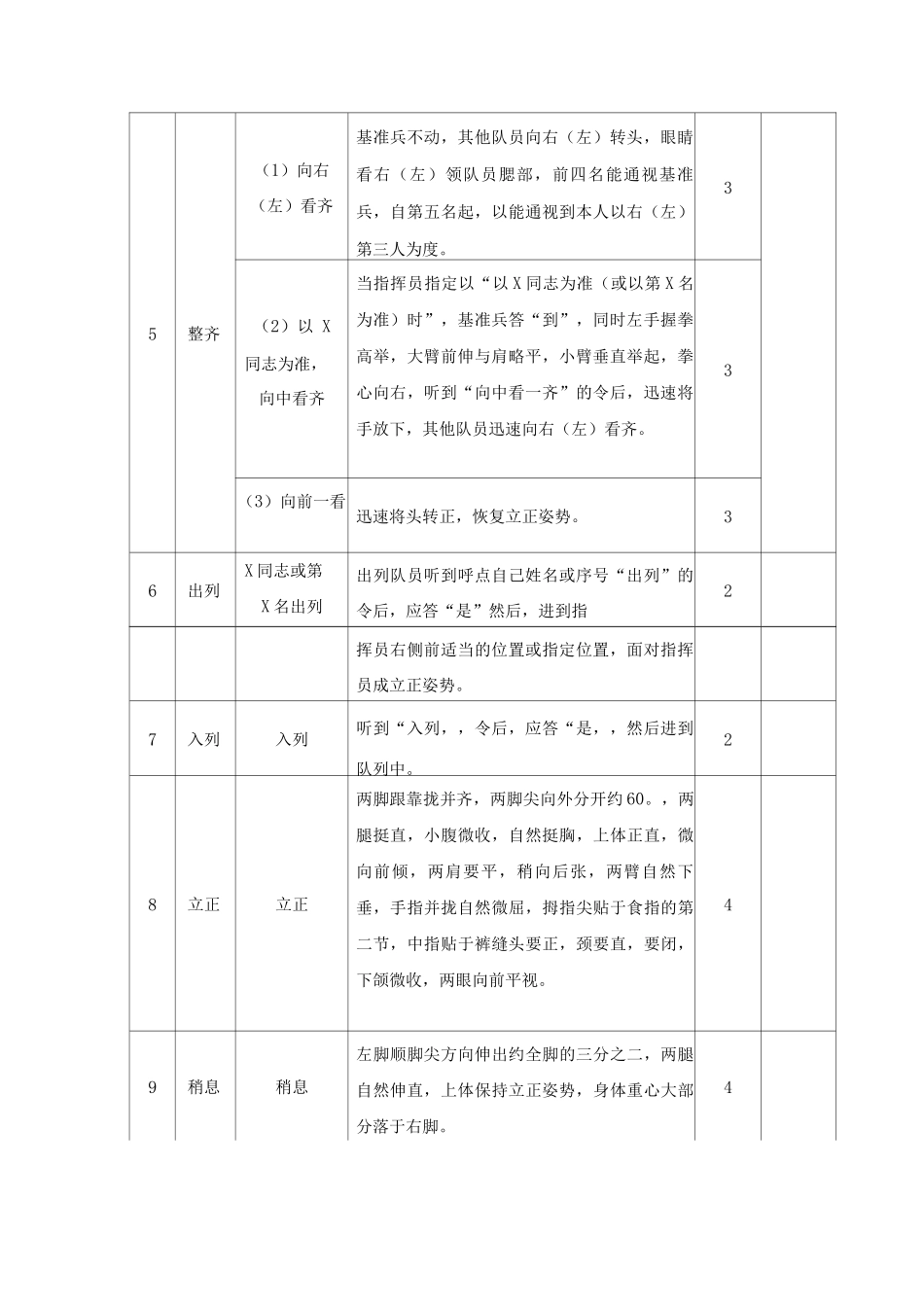 保安人员培训规程_第2页