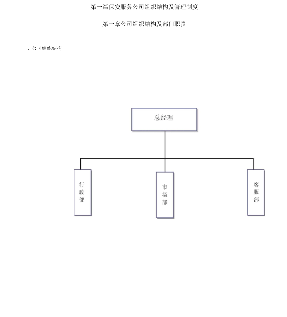 保安公司组织架构、岗位制度及保安管理制度讲义_第2页