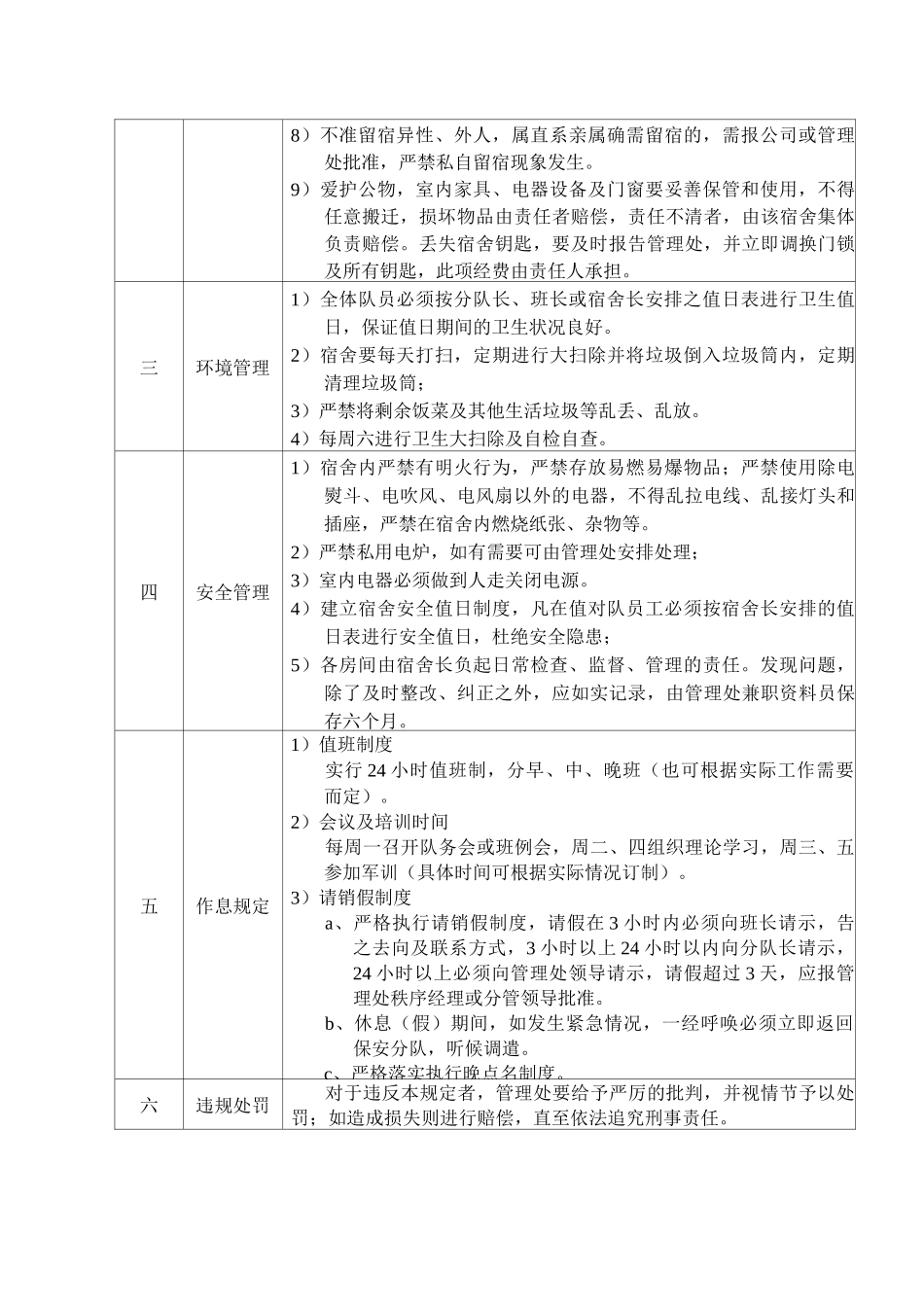 保安内务管理规定_第2页