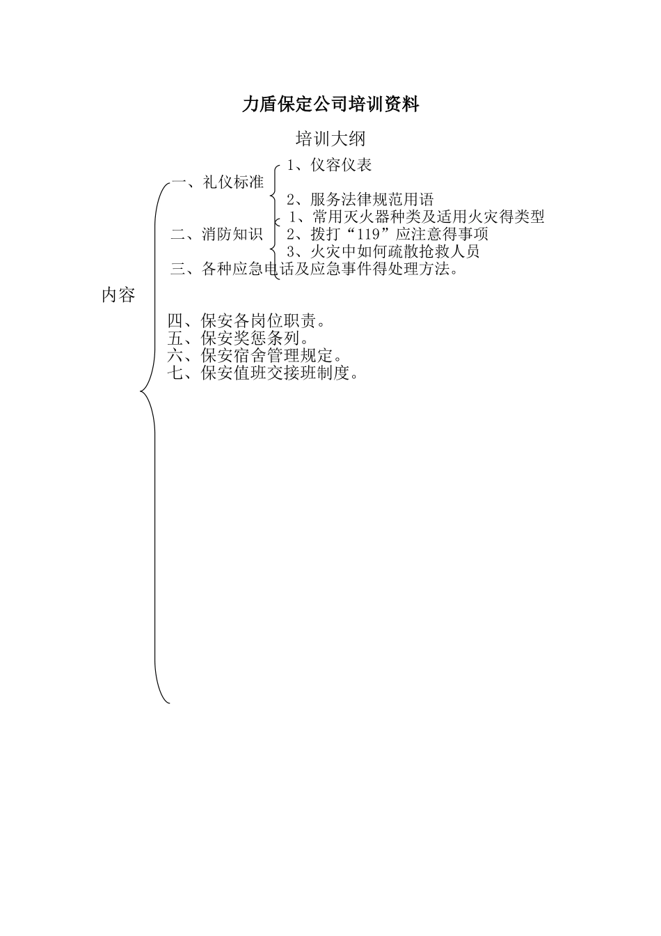 保安培训教材_第1页