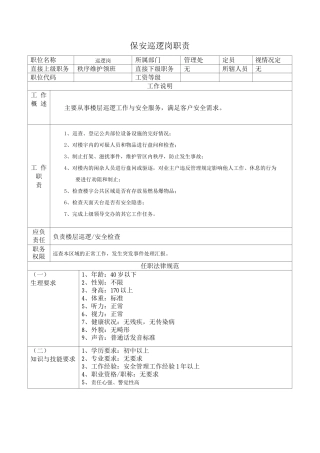 保安巡逻岗职责