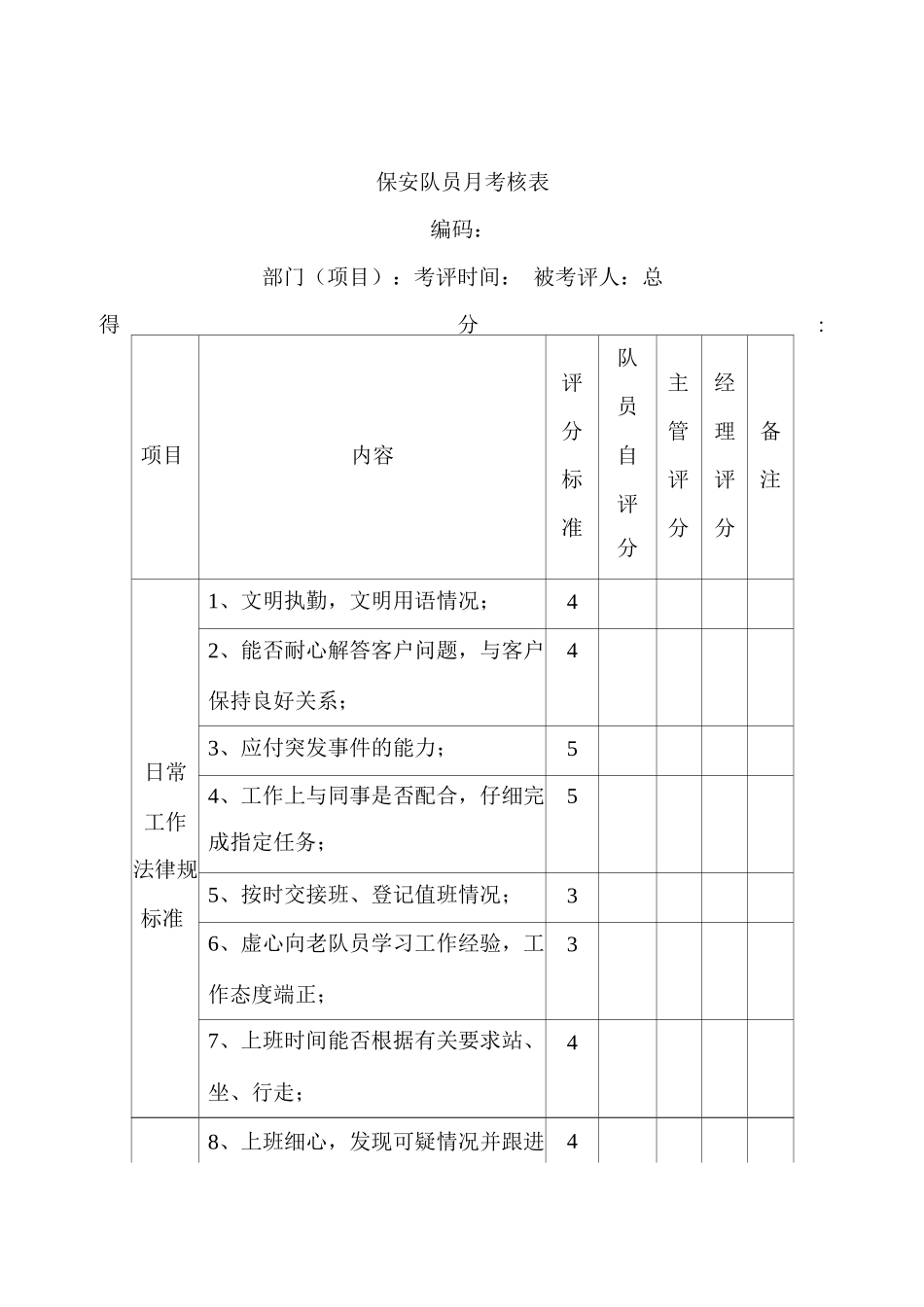 保安工作内部监督检查措施及外部考核_第2页