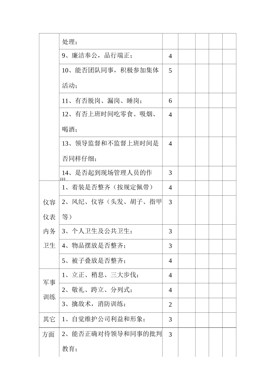 保安工作内部监督检查措施及外部考核_第3页