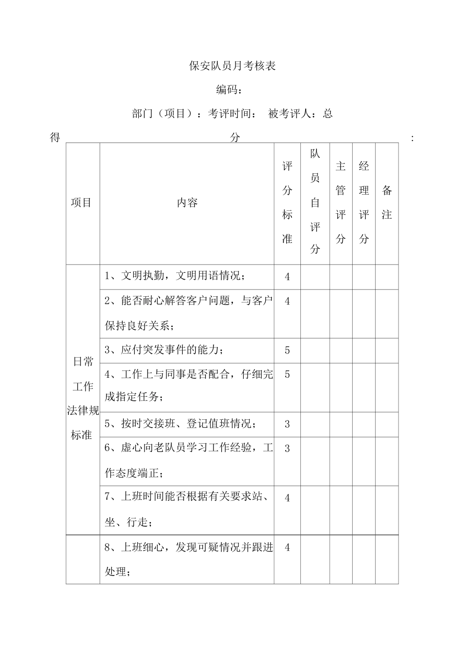 保安工作内部监督检查措施及外部考核和奖惩方案_第2页
