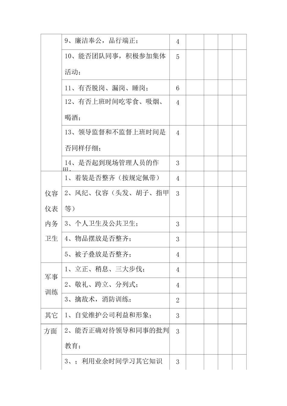 保安工作内部监督检查措施及外部考核和奖惩方案_第3页