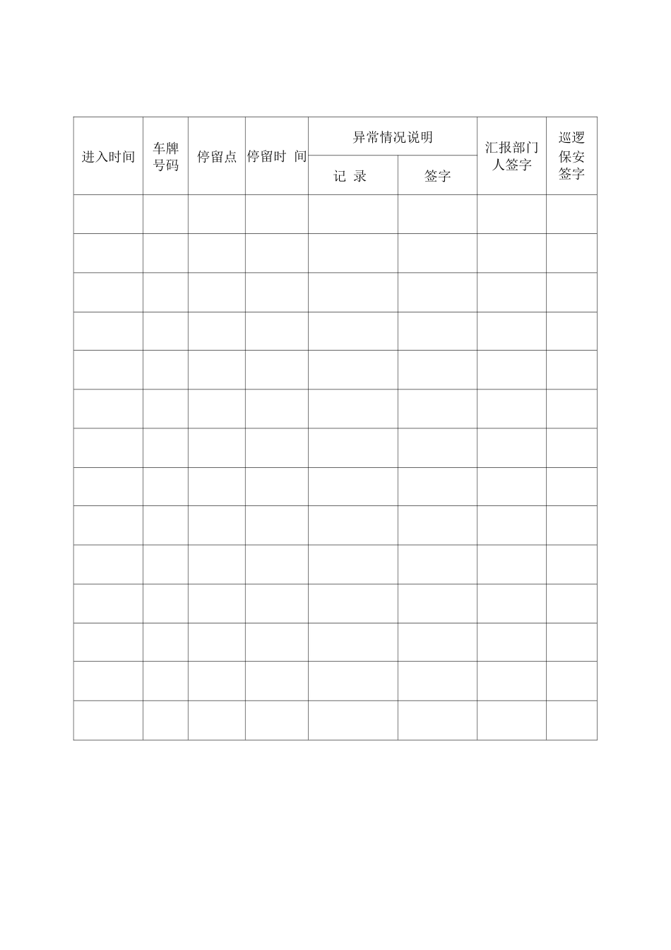 保安服务工作用表格式_第3页