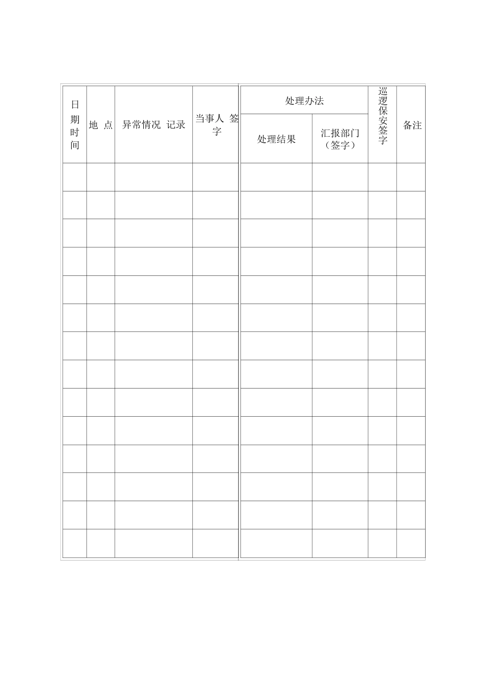 保安服务工作用表格式2_第3页