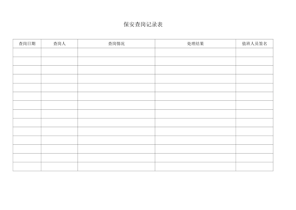 保安查岗记录表_第1页