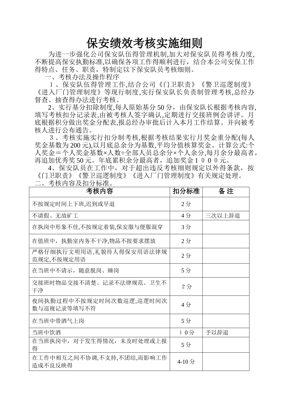 保安绩效考核细则_第1页