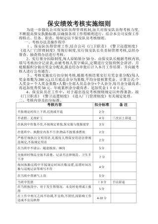 保安绩效考核细则