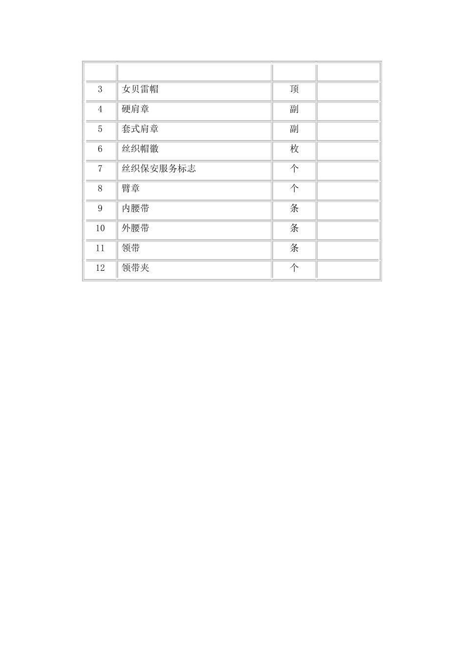 保安装备管理办法_第3页