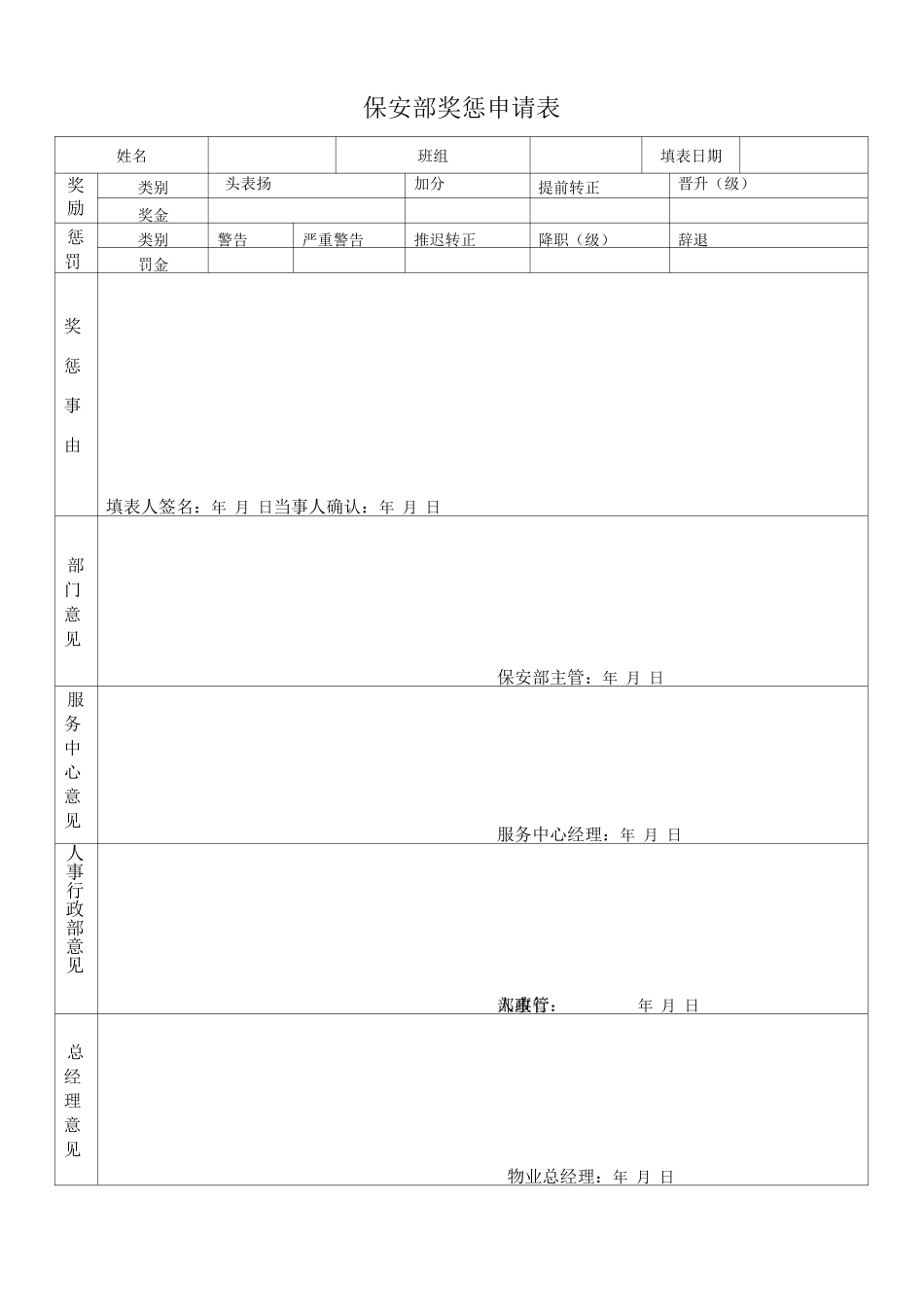保安部奖惩申请表_第1页