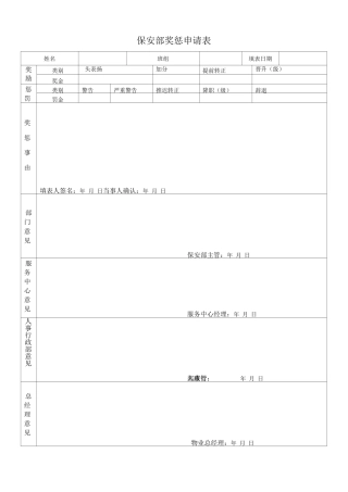 保安部奖惩申请表