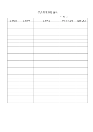 保安部领班巡查表
