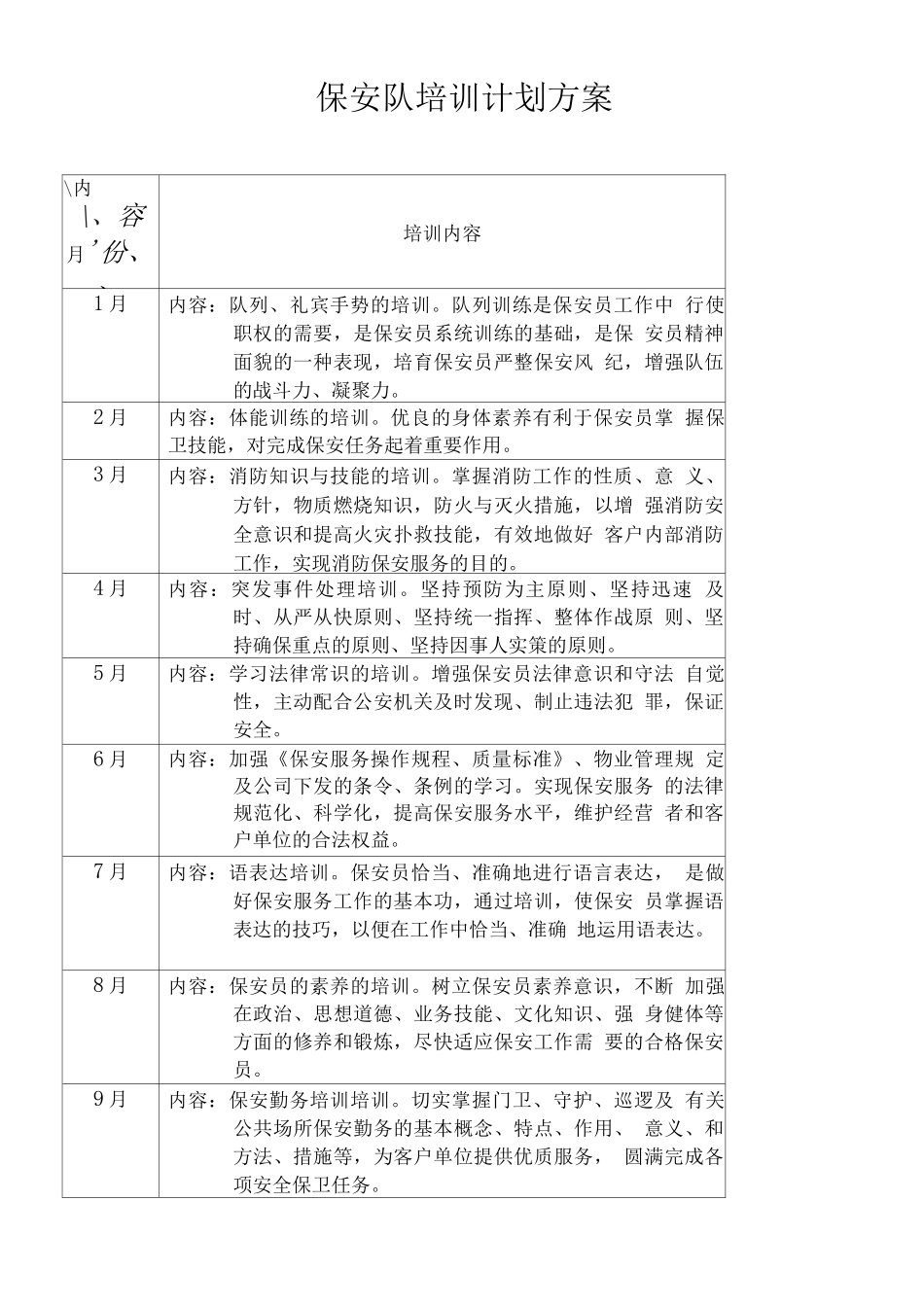保安队培训计划方案_第1页
