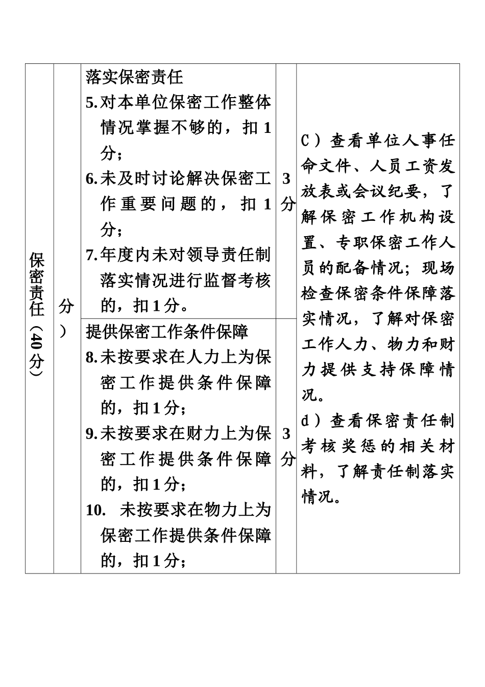 保密认证评分标准及准备表格_第3页